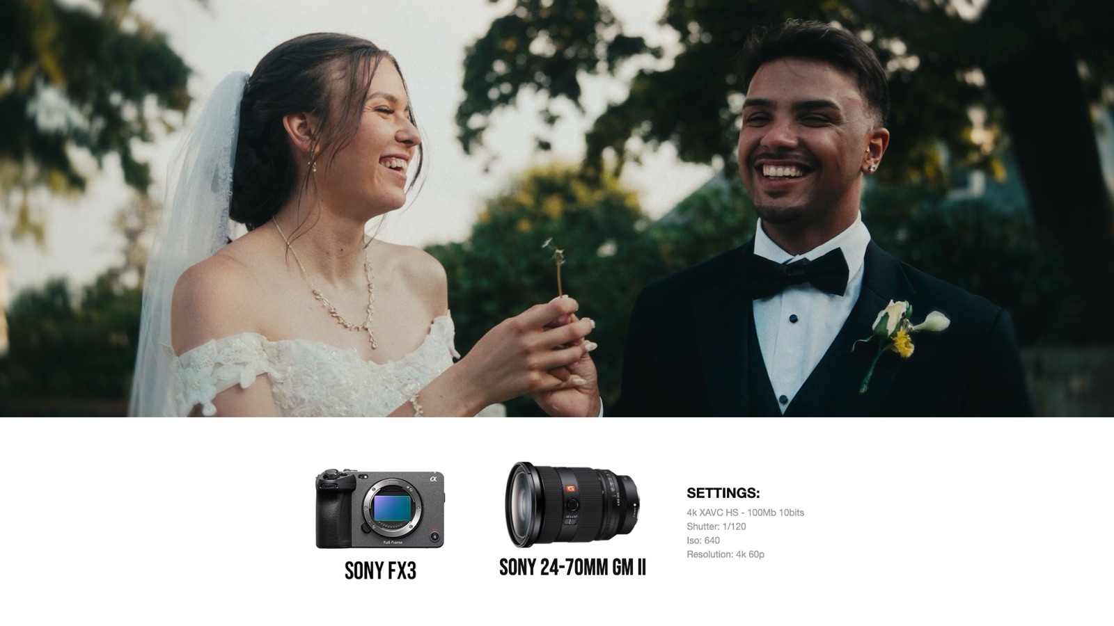 Frame and camera settings from Miranda & Ryan